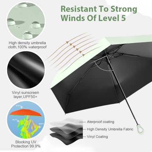 PALAY® Mini Sun Umbrella UPF 50+ Protective with Black Liner 6 Strong Ribs Design Fashion Outdoor Folding Travel Lightweight Rubberized Hanging Handle 2 PCS PALAY® Mini Sun Umbrella UPF 50+ Protective with Black Liner 6 Strong Ribs Design Fashion Outdoor Folding Travel Lightweight Rubberized Hanging Handle 2 PCS